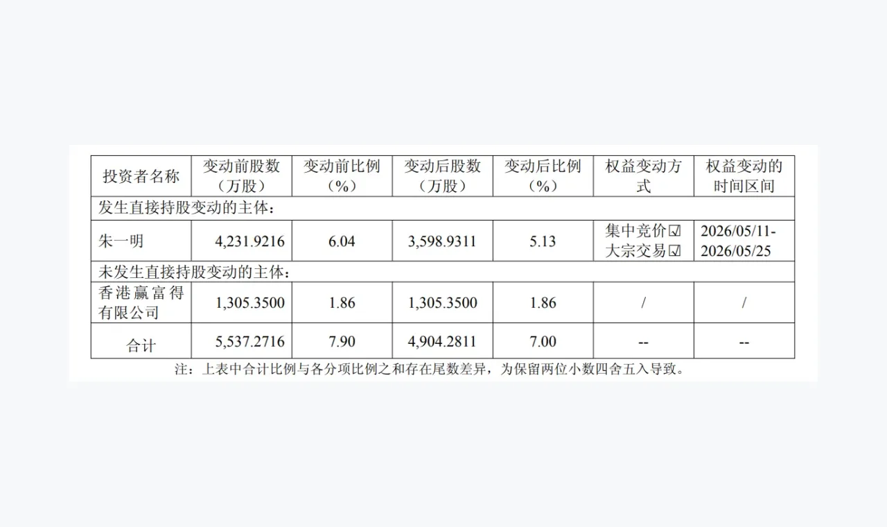 高亿配资整理的高亿配资费用条件资料清单（风险边界） 插图