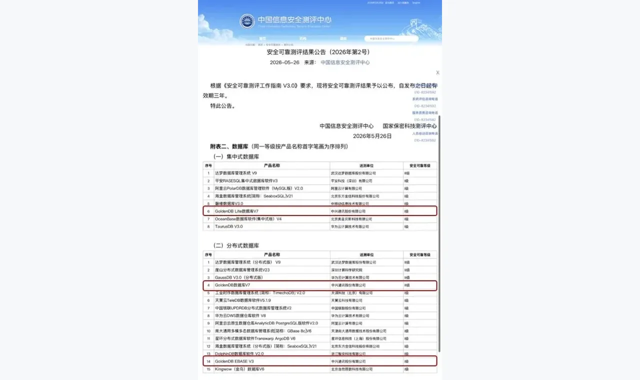 高亿配资杠杆风险入门路径:先看什么、后看什么缩略图